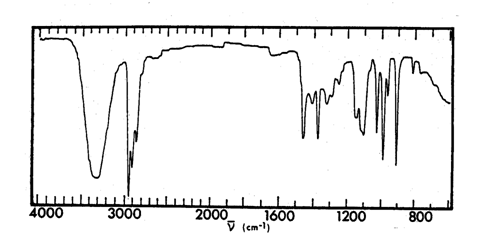 IR spectrum of 2-butanol